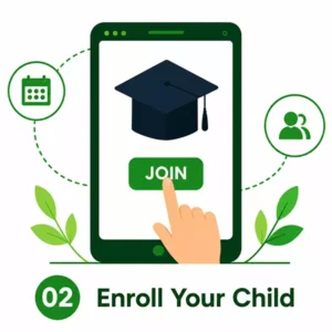 Enroll your child in the age appropriate class