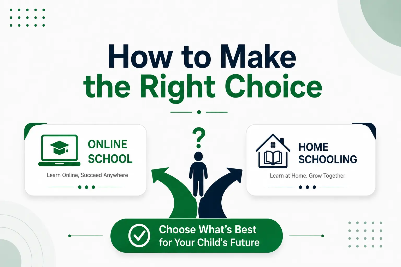 Homeschooling in Karachi